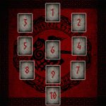 Runes - Tree of Life