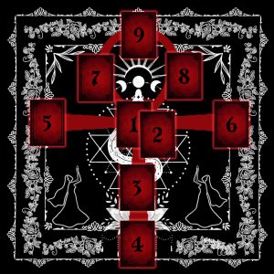 Tarot - Ankh Spread