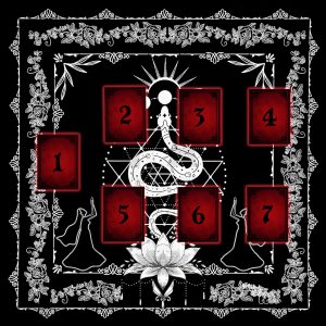 Tarot - Crossroad Spread