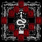 Tarot - Zodiac Star Spread